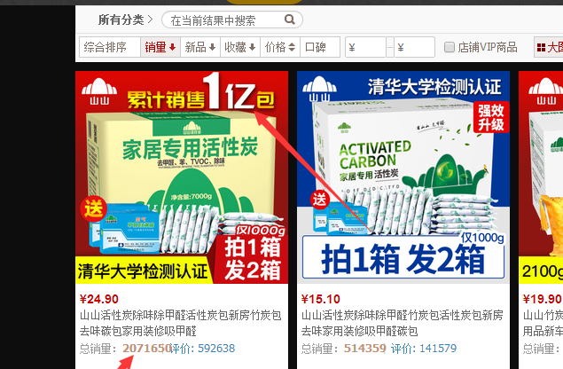 注意，你買的可能根本不是活性炭！