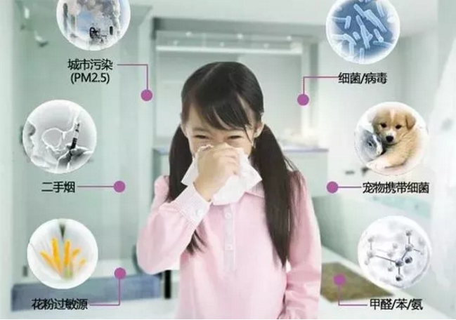 室內(nèi)空氣污染不只甲醛污染，這幾點(diǎn)同樣要注意